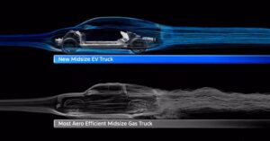 Der künftige Ford E-Pickup spart Strom durch Aerodynamik.
