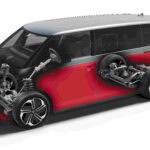 Jetzt auch für den ID. Buzz Pro: Antrieb 4Motion mit 250 kW Systemleistung.