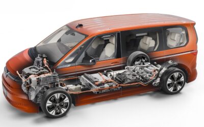 Das alles steckt im eHybrid 4Motion, dargestellt am Multivan.