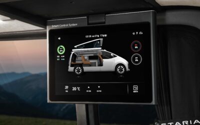 Steuerung der Bordtechnik per Touchscreen.
