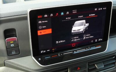 Üppig Monitor mit vielfältigen Infos, aber nicht immer eingängiger Bedienung.